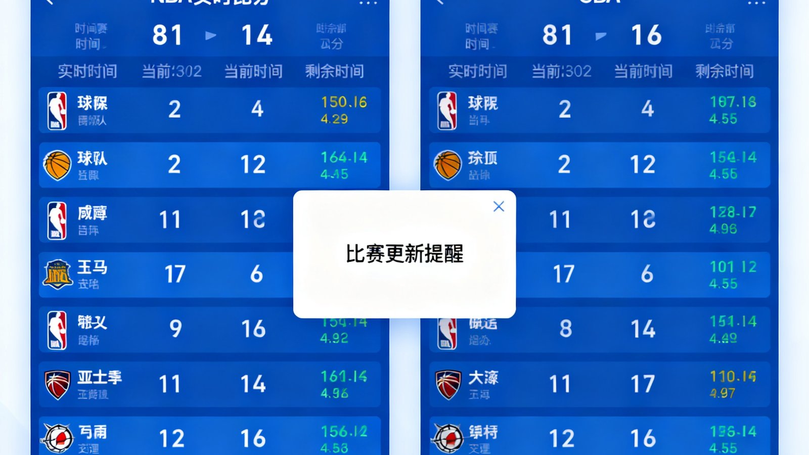 球探篮球比分平台展示NBA与CBA实时比分、弹窗提醒、数据面板